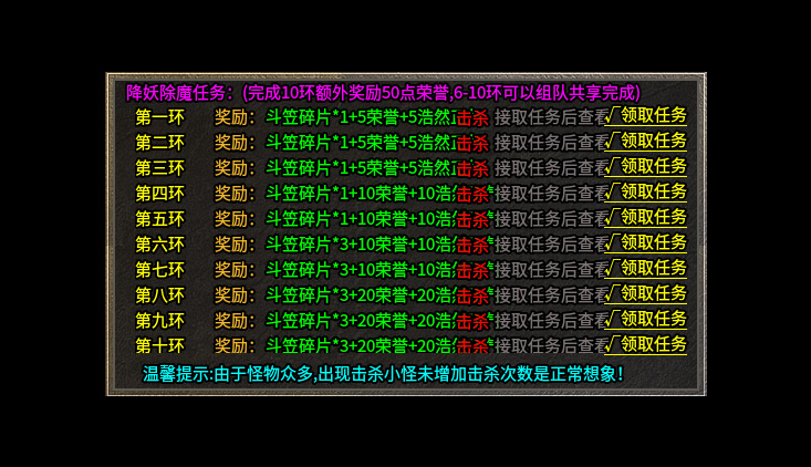 description 